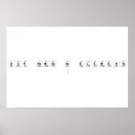 Our Names as Elements
   Posters