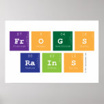 frogs
 rains  Posters