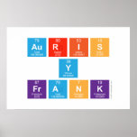 Auris
 Y
 Frank  Posters