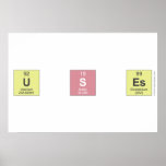 u S ES  Posters