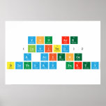 YOU ArE 
 (Invited)2
 A Science
 B|irthday Party  Posters