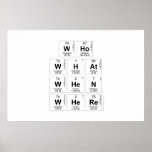 Who
 WHat
 When
 Where  Posters