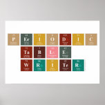 Periodic
 Table
 Writer  Posters