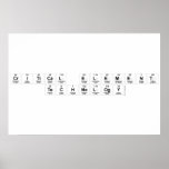 Critical Element
 TECHNOLOGY  Posters