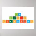 Los 
 Leones 
 cientificos   Posters