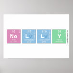 Nelly  Posters