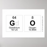 Go  Posters