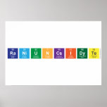 raniuncsidyte  Posters