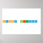 HAPPY BIRTHDAY   Posters