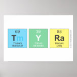 Tyra  Posters