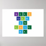 Keep
 Calm
 And
 Love
 Me  Posters