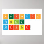 Periodic
 Table
 Writer  Posters