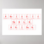Periodic
 Table
 Writer  Posters