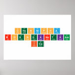 Chonnipha
 Roengkhetkam
 Ice  Posters