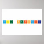 Tabla periodica  Posters