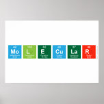 Molecular  Posters