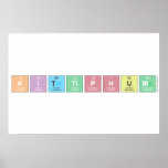 KITTIPHUM  Posters