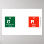 G R  Posters
