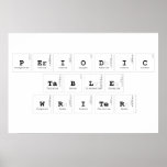 Periodic
 Table
 Writer  Posters