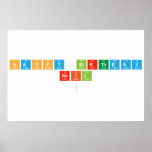 Happy birthday
 Neil
   Posters