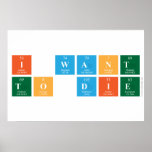 I want 
 To die  Posters