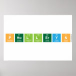 PHOLLERYN  Posters