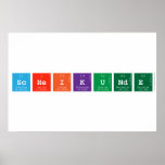 scheikunde  Posters