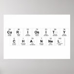 Curiosity
 Channel  Posters