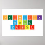 Periodick
 Table
 Writer  Posters