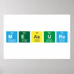 measure  Posters