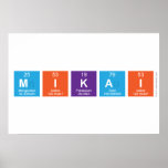 Mikai  Posters