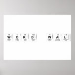 Word Wall  Posters