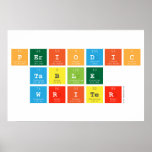Periodic
 Table
 Writer  Posters