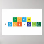 Thomas
 Joshi-Cale  Posters