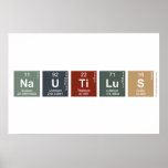 NAUTILUS  Posters