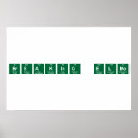 Breaking Elmo  Posters