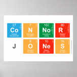 connor
 Jones  Posters
