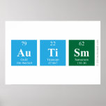 autism  Posters