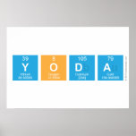 yoda  Posters