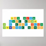 Both parties
 must engage
 in a good-faith
 interactive process  Posters