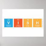 vish  Posters