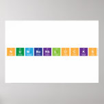 Numberblocks  Posters