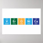 Veronica  Posters