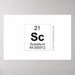 Sc  Posters