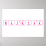 S|cienc|e  Posters