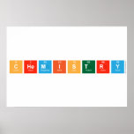 Chemistry  Posters