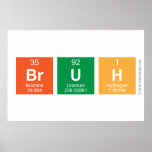 Bruh  Posters