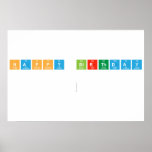 Happy Birthday    Posters