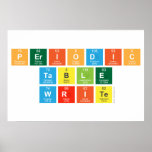 Periodic
 Table
 Write  Posters