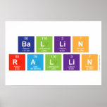 Ba|l|li|n
 R|a|llin  Posters